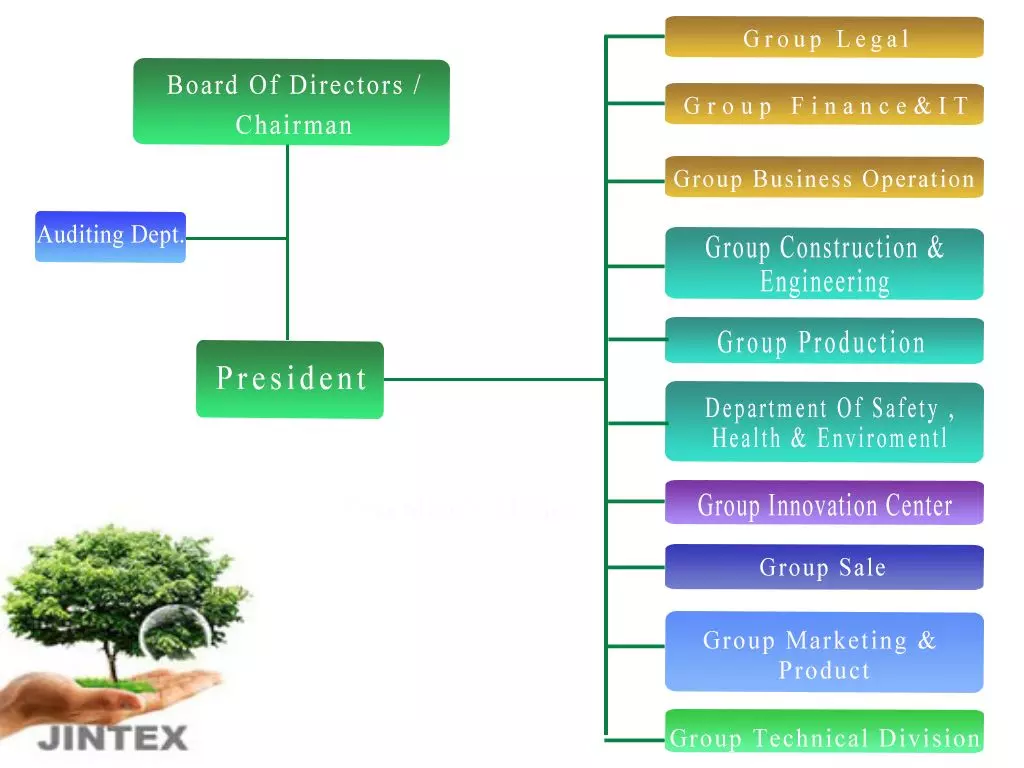 img-organization-en.jpg